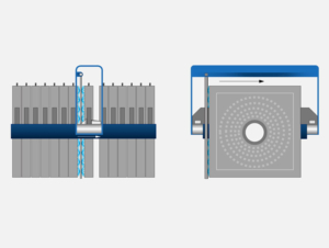 صفخات فیلتر پرس
