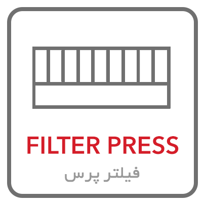 Filterpress